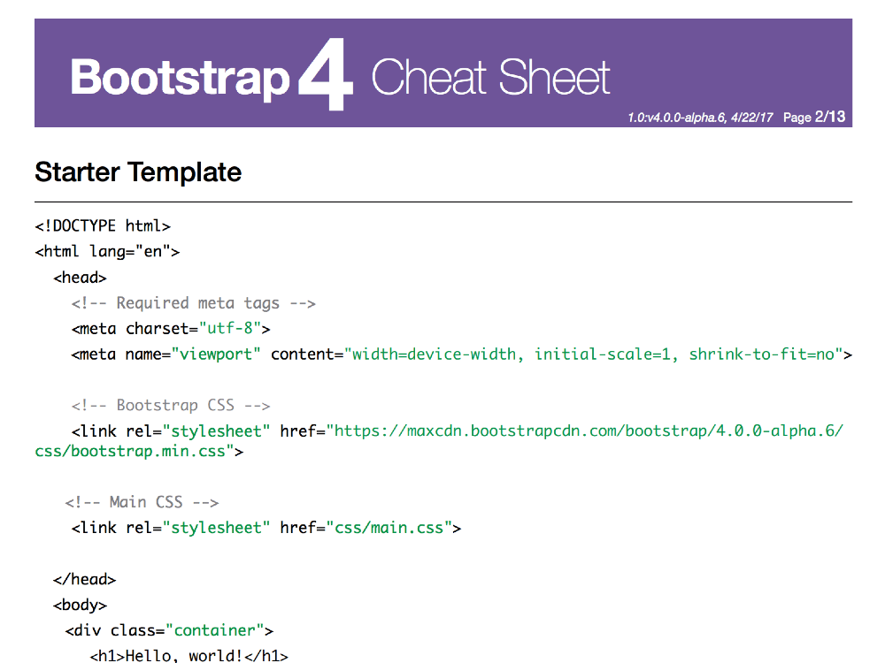 Bootstrap4 CheatSheet