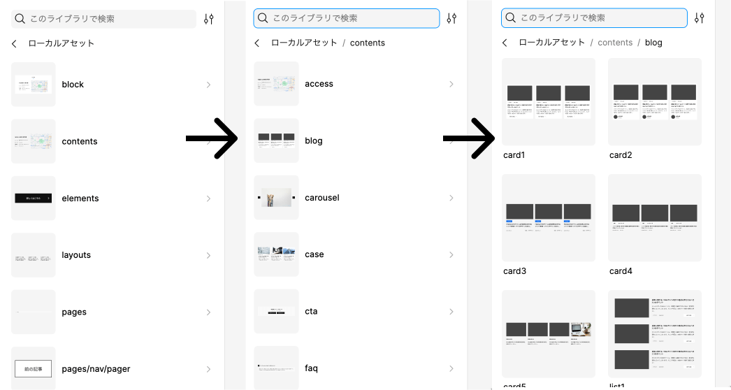 FigmaのWeb制作を爆速化させるコンポーネントの機能と使い方 コンポーネント名とアセットパネルでの整列について2