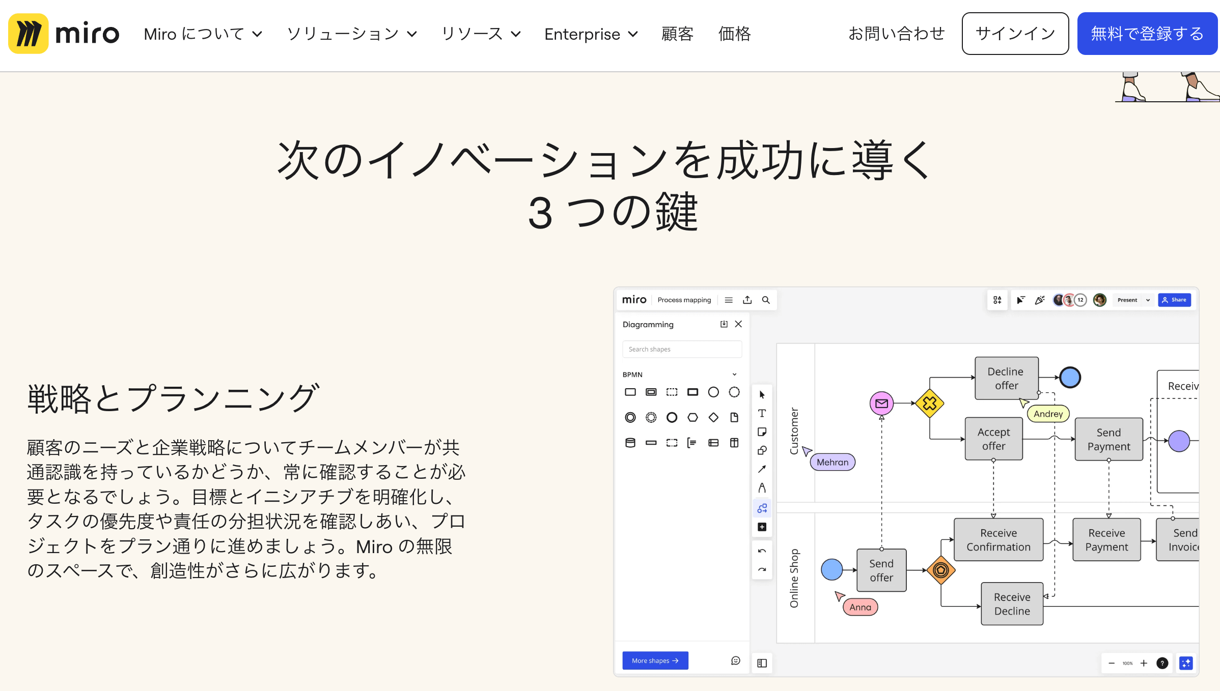 ワイヤーフレームを作れる日本語対応のWebサービス マインドマップで有名なMiro