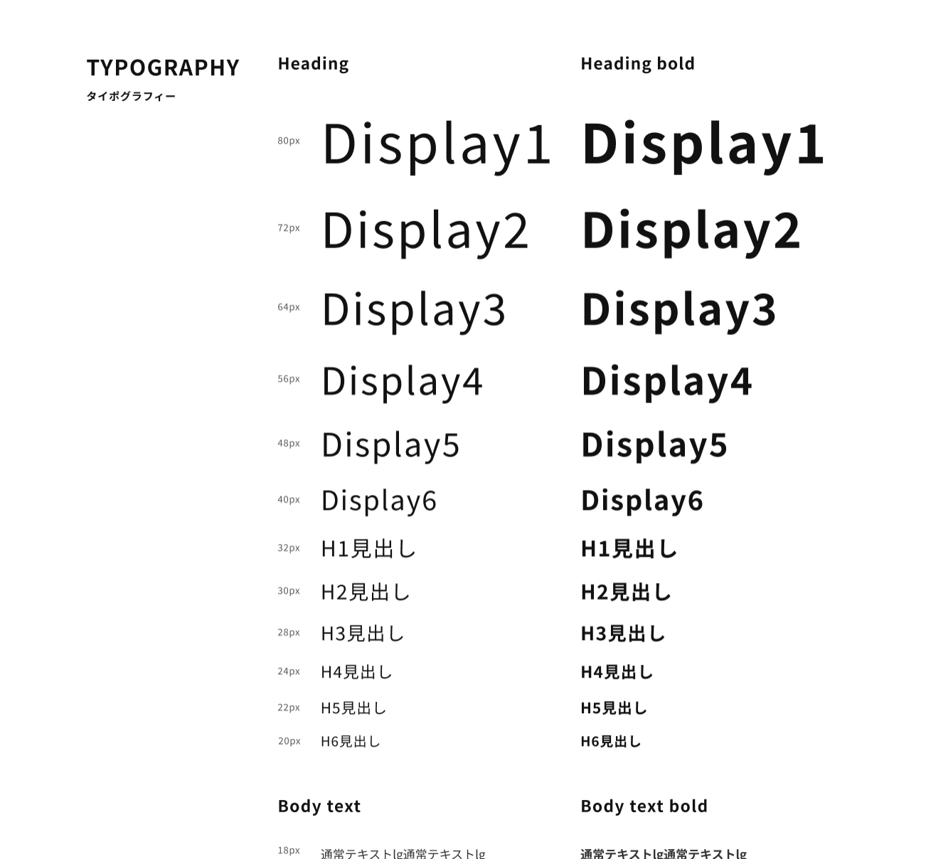 テキストスタイルを変更する方法 Bootstrap5対応のテキストスタイル