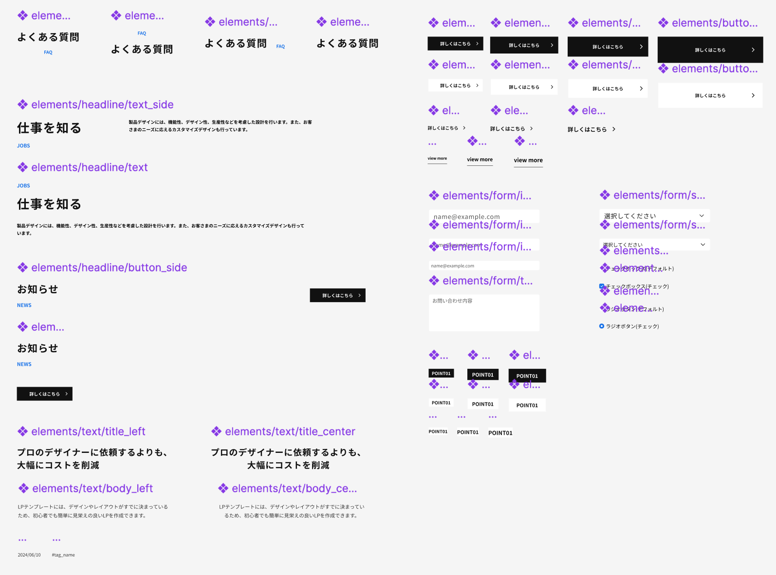 WEB-UIKIT コンポーネントの分類 Elements